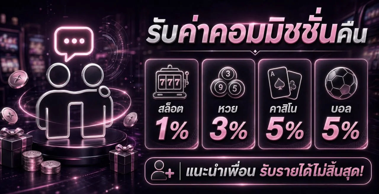 MUSE66 สล็อตออนไลน์ เกมสล็อตยอดนิยม